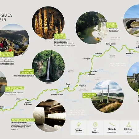 Daire Privee Confort Centre Historique Lavaur (Tarn)